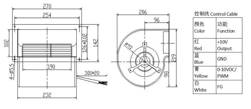 146*190mm 24V DC Double Inlet Centrifugal Blower Fan (SGF146/190D2B2)