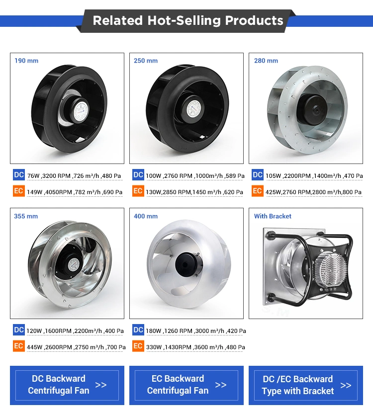 220mm Ec Motor 115V 220V Ec Plug Fans in Air-Conditioning Units, Ahu